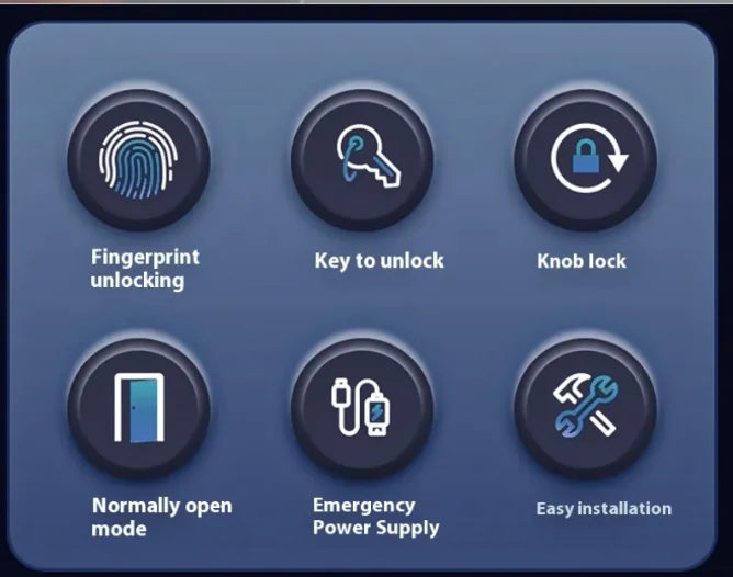 TouchGuard™ - Smart Fingerprint Door Knob