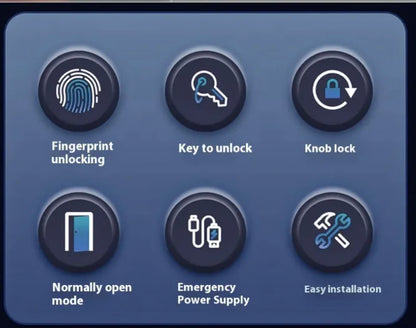 TouchGuard™ - Smart Fingerprint Door Knob